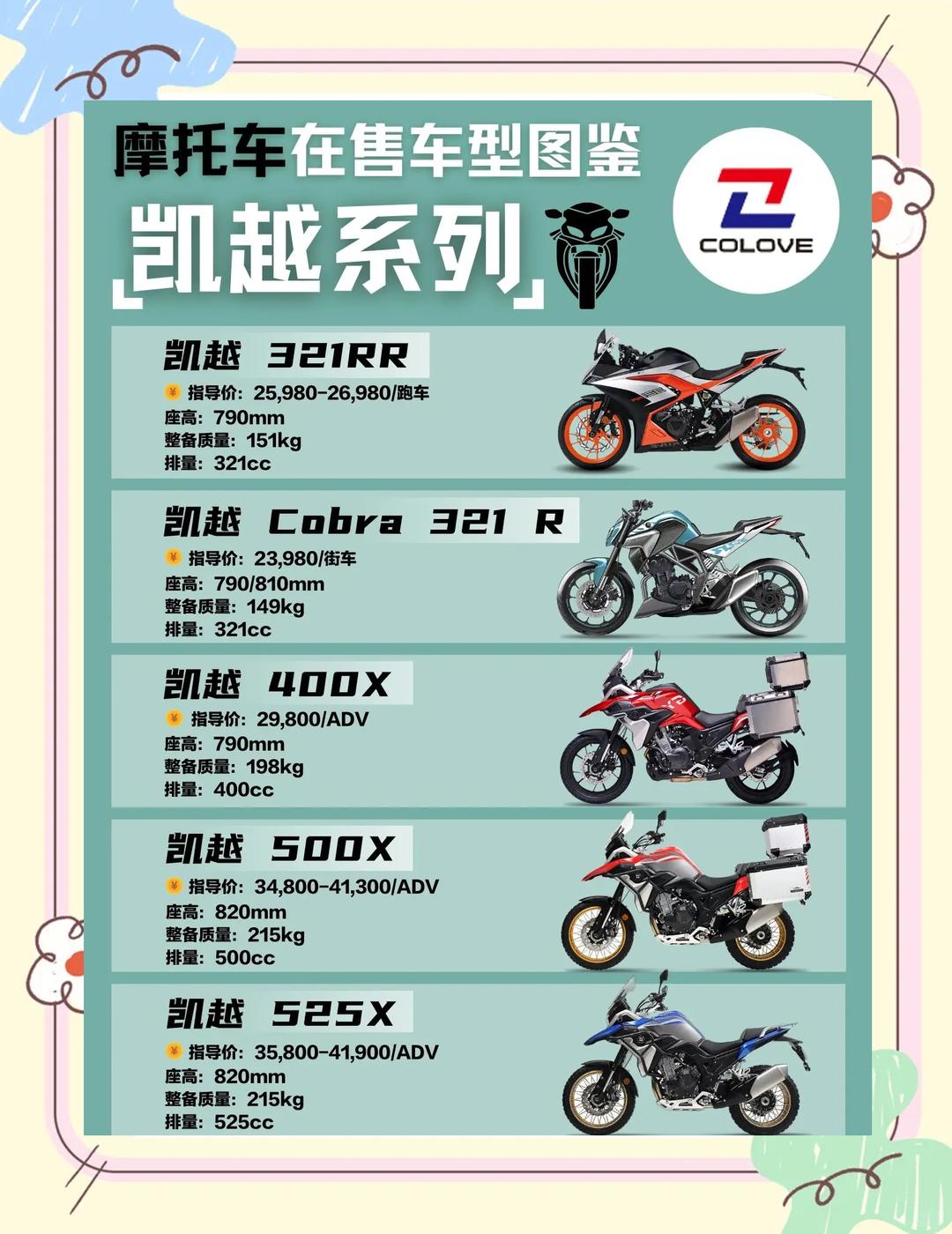 柴油摩托车多少钱一辆 柴油摩托车多少钱一辆新车 柴油摩托车多少钱一辆 柴油摩托车多少钱一辆新车